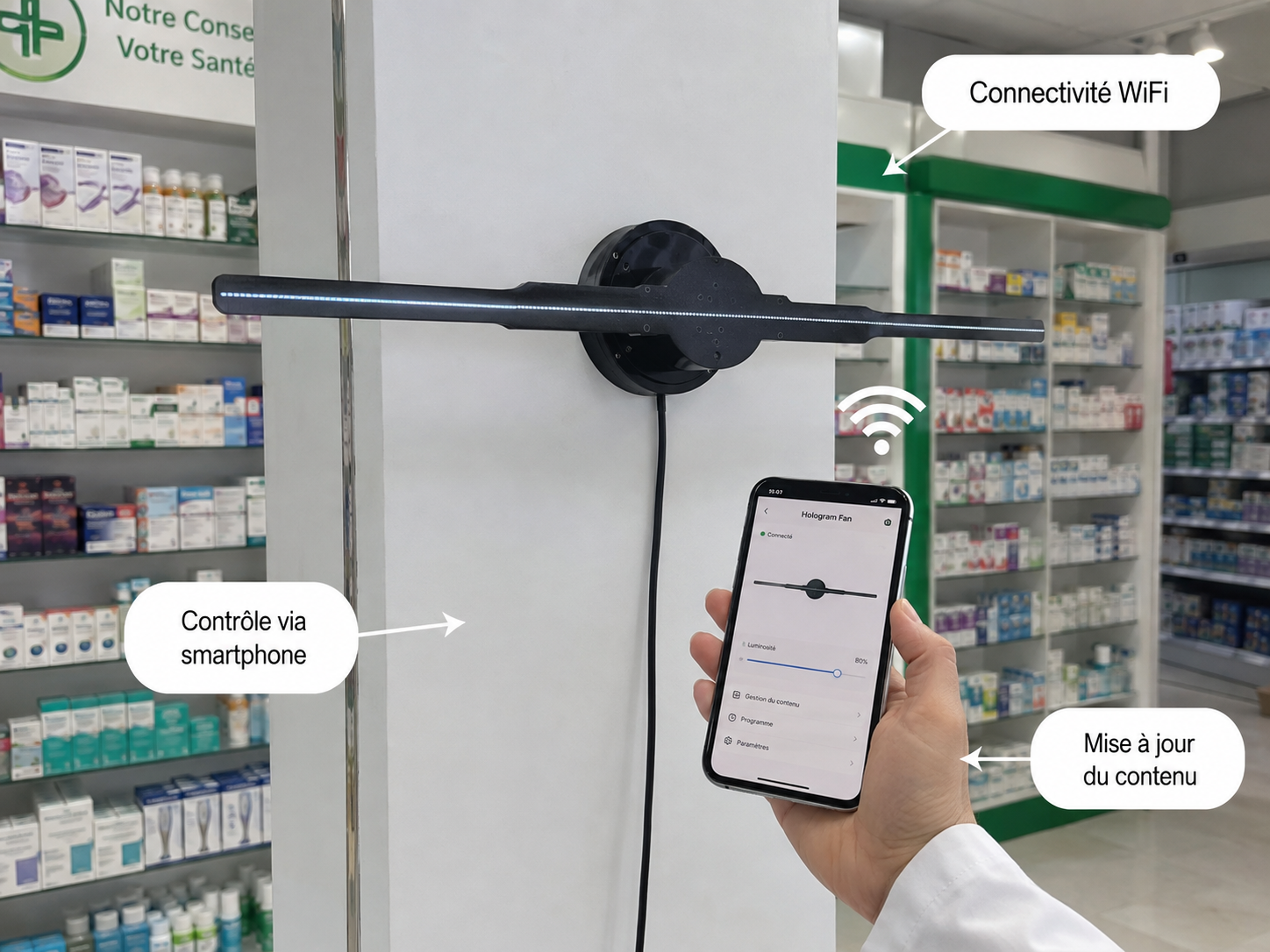 Connectivité WiFi